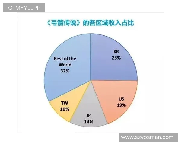 足球明星的收入揭秘你知道他们的年薪和代言费吗 足球明星的收入揭秘你知道他们的年薪和代言费吗
