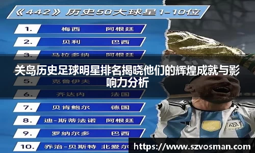 关岛历史足球明星排名揭晓他们的辉煌成就与影响力分析